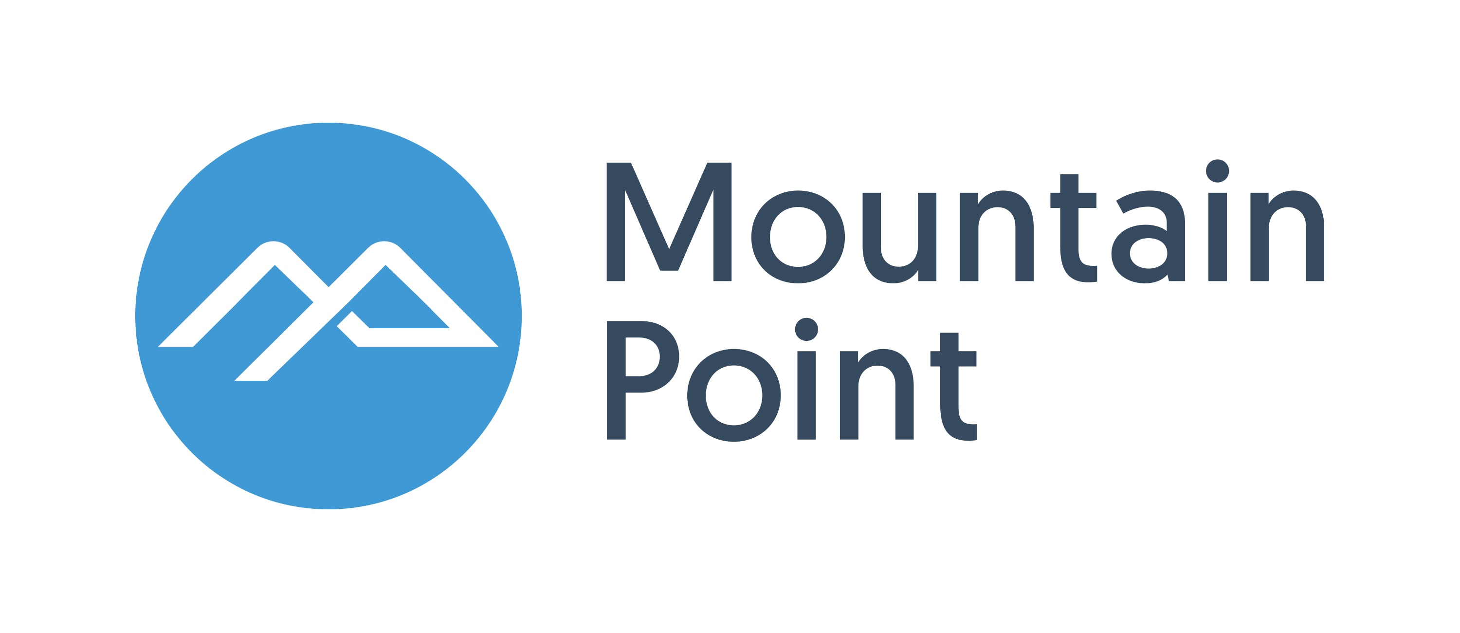 Mountain Point Listed In Charlotte Business Journal’s Fast 50